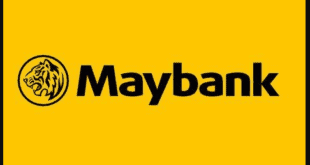 Kode Bank Maybank: Panduan Lengkap untuk Transfer Antar Bank