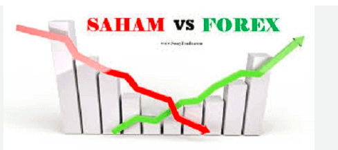 Perbedaan Trading Forex dan Saham, Lebih Untung Mana?