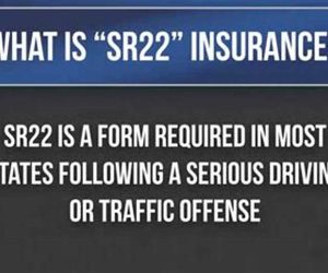 Auto Insurance Sr22 Quotes Image Source