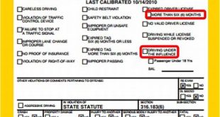 What Traffic Tickets Affect Insurance: Your Comprehensive Guide to Driving Violations and Their Impact on Insurance