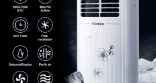 Panduan Lengkap Harga AC Portable 1/2 PK: Spesifikasi, Fitur, dan Rekomendasi Terbaru