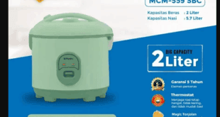 Harga Mejikom Miyako 2 Liter Terbaru di Indonesia: Panduan Lengkap untuk Keluarga Kecil
