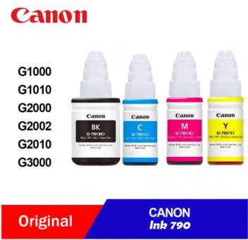 Mengenal Tinta Canon G2010: Jenis, Harga Terbaru 2025, dan Solusi Masalah Umum